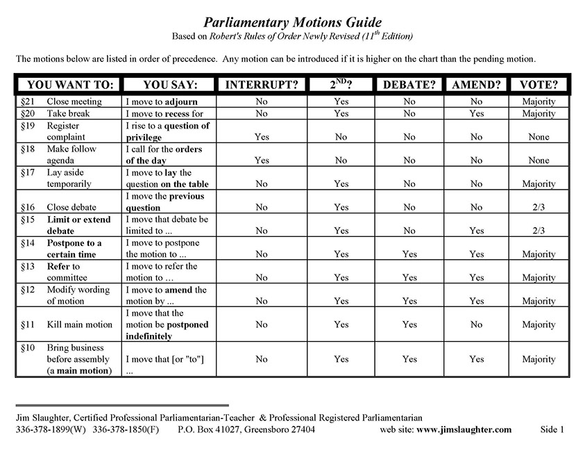 roberts-rules-of-order